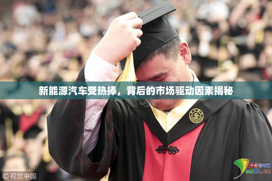 新能源汽车受热捧，背后的市场驱动因素揭秘