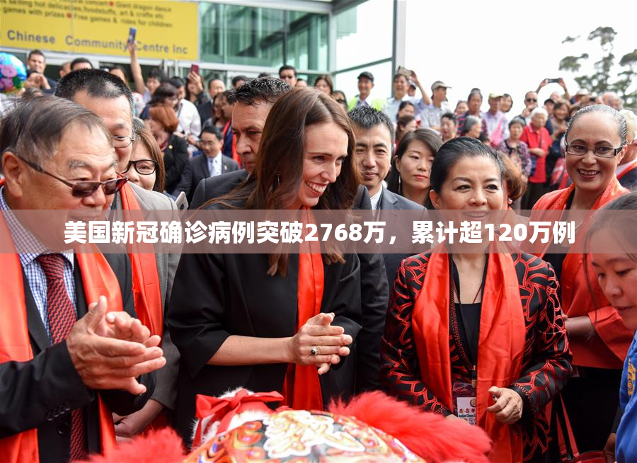 美国新冠确诊病例突破2768万，累计超120万例