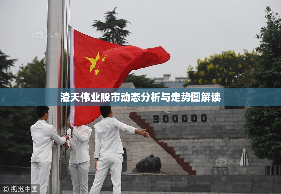 澄天伟业股市动态分析与走势图解读