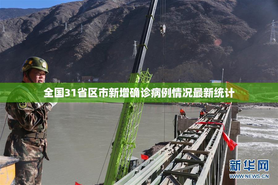 全国31省区市新增确诊病例情况最新统计