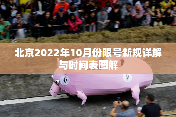 北京2022年10月份限号新规详解与时间表图解